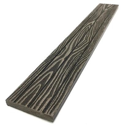 Торцевая декоративная планка NanoWood Венге купить в Кинешме